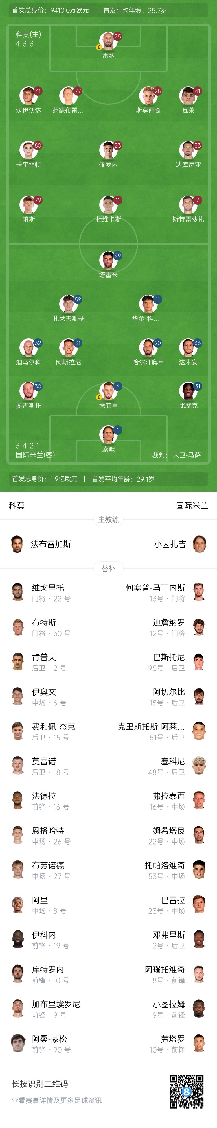 国米vs科莫首发：图拉姆、劳塔罗、巴雷拉替补，塔雷米出战