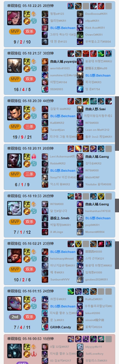 王朝了？北川韩服千分局狂砍16连胜，周胜率百分百！