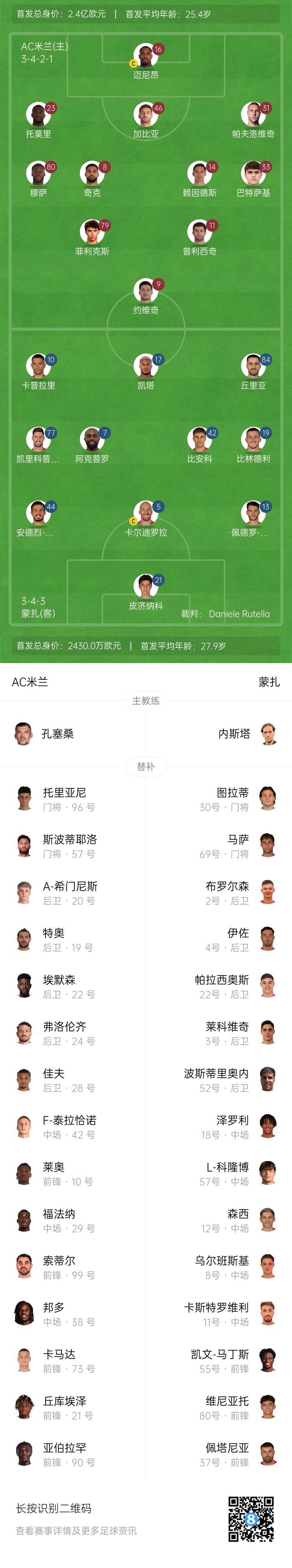 米兰vs蒙扎首发：约维奇、菲利克斯、美队先发，奇克出战