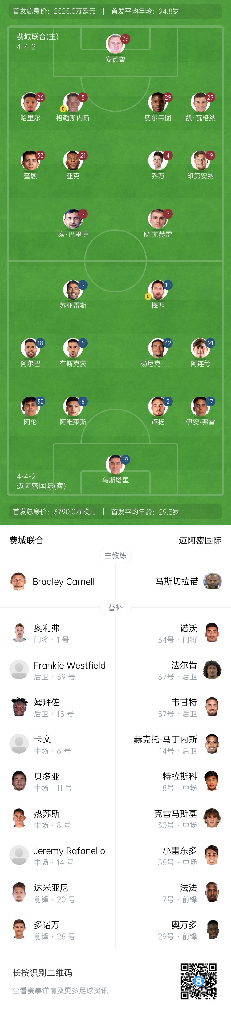 迈阿密国际vs费城联合首发：梅西、苏牙、阿尔巴、布斯克茨先发