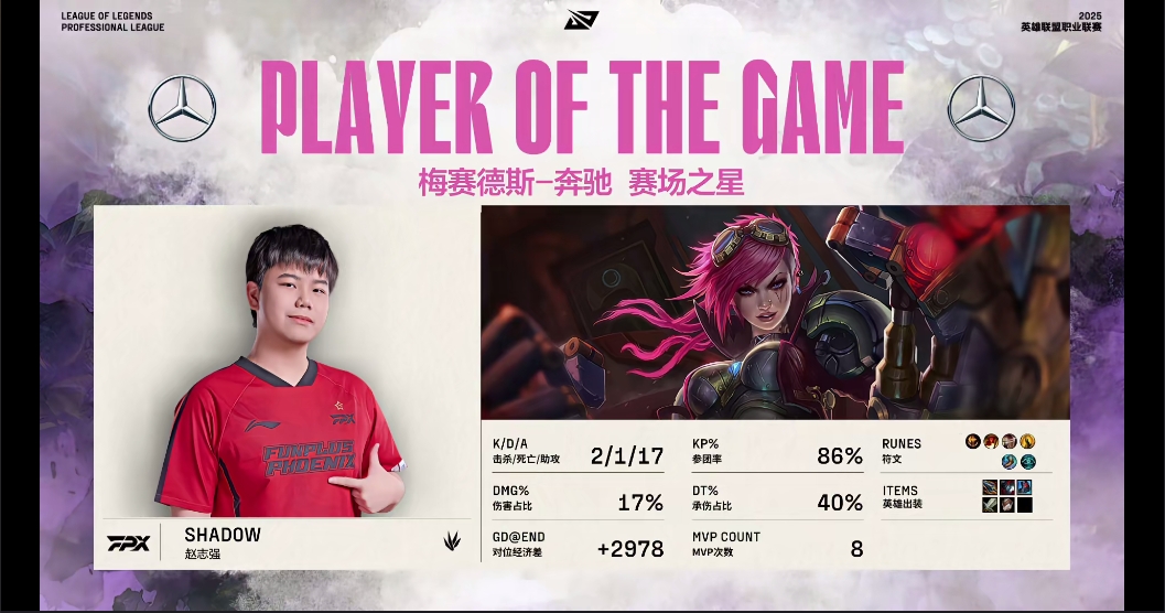 好运shad0w蔚完美表现斩获首局MVP！