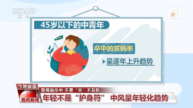 中风时恰好在打游戏？33岁男子通宵打游戏后中风 青年人脑卒中几率增大