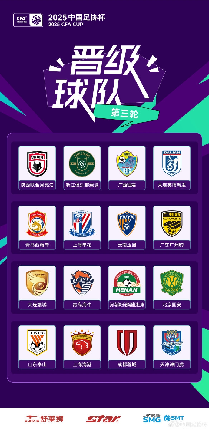 足协杯16强对阵：海港vs申花、泰山vs蓉城均上半区，英博vs国安