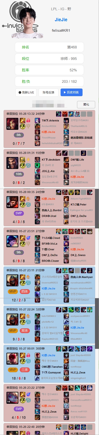 淘汰首轮将迎战BLG，Jiejie下午一点多就起来登上韩服进行训练！