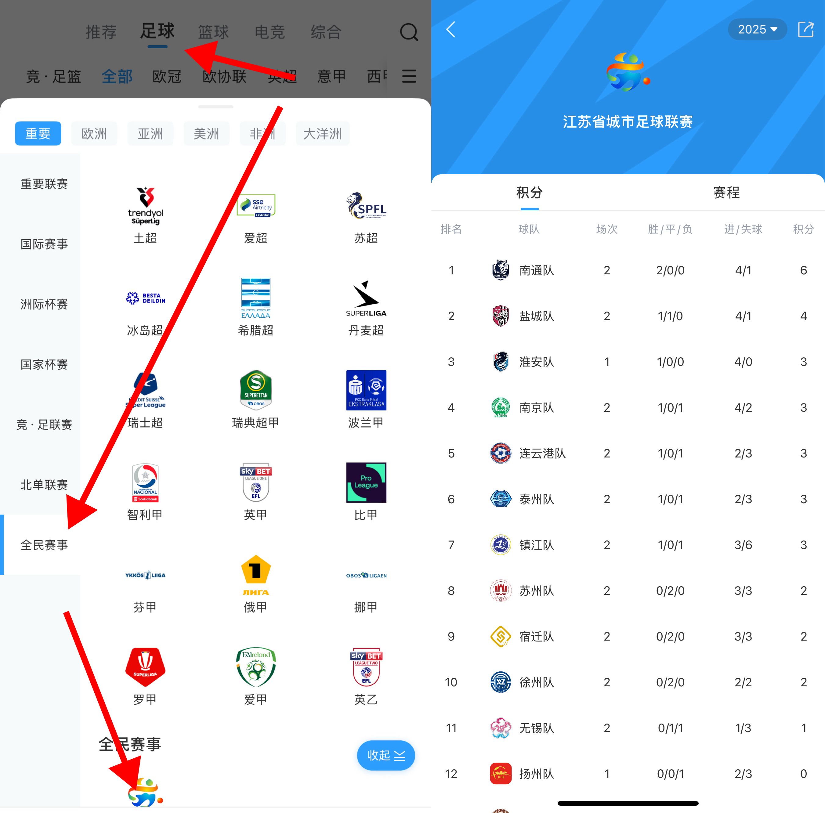 [足球]十三太保大战苏超！江苏省城市联赛积分榜以及专题已经上
