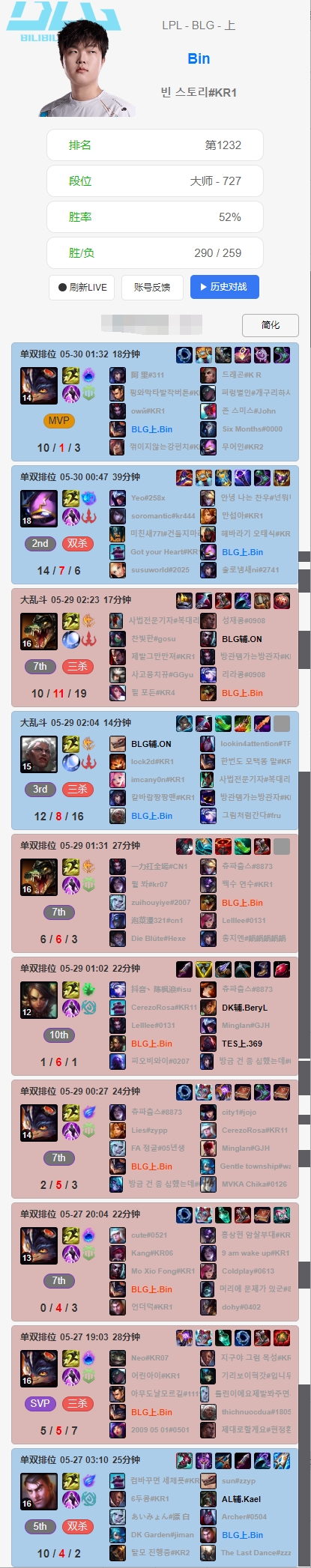 努力韩服训练，终于用兰博拿了MVP！Bin韩服五连败后用兰博赢下对局！