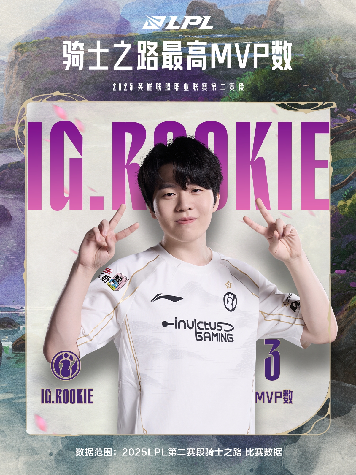燃尽只剩鸡架！Rookie拿下骑士之路三项数据之最：场均击杀+场均经济+MVP