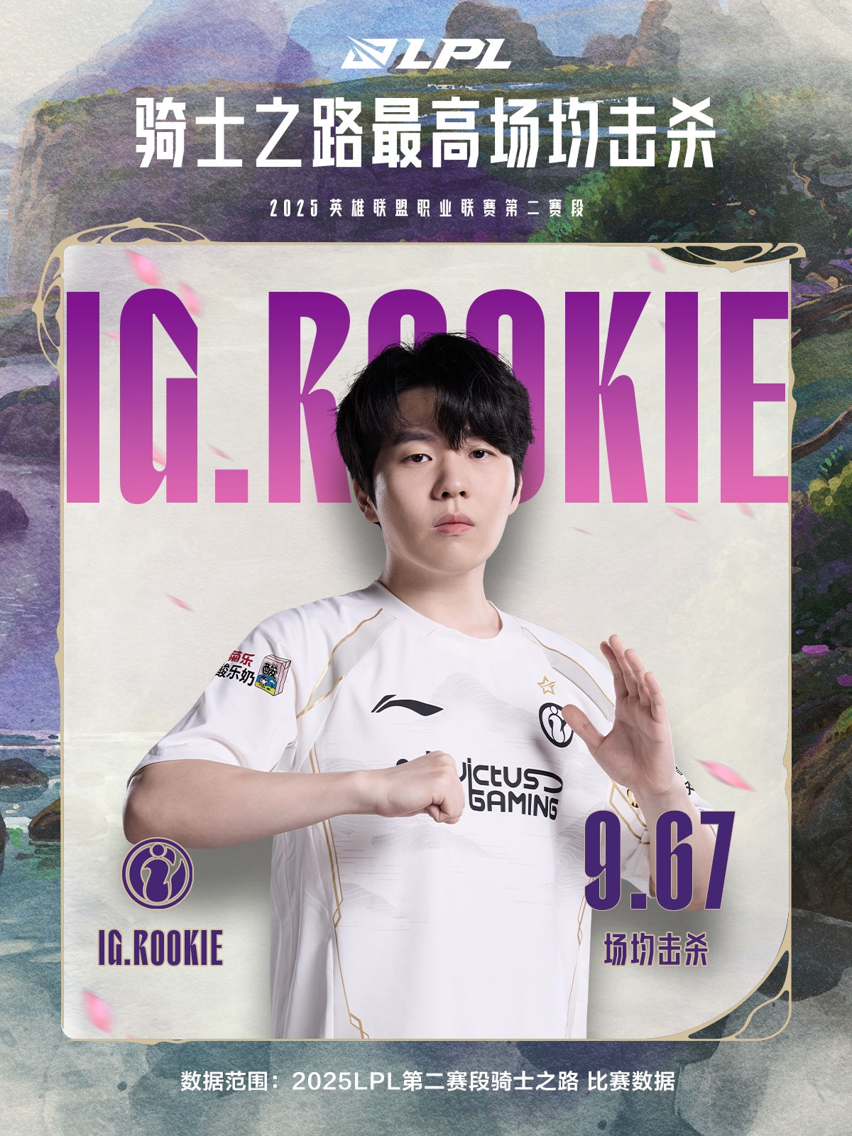 燃尽只剩鸡架！Rookie拿下骑士之路三项数据之最：场均击杀+场均经济+MVP