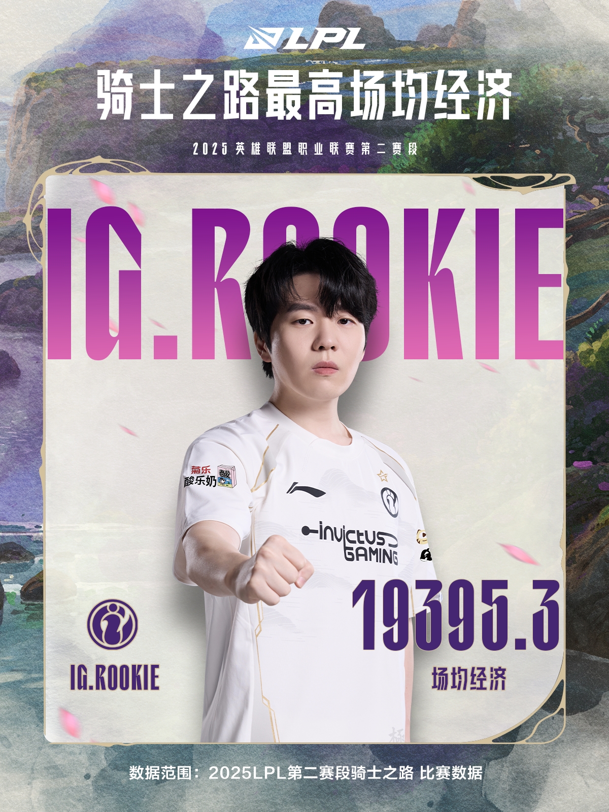 燃尽只剩鸡架！Rookie拿下骑士之路三项数据之最：场均击杀+场均经济+MVP