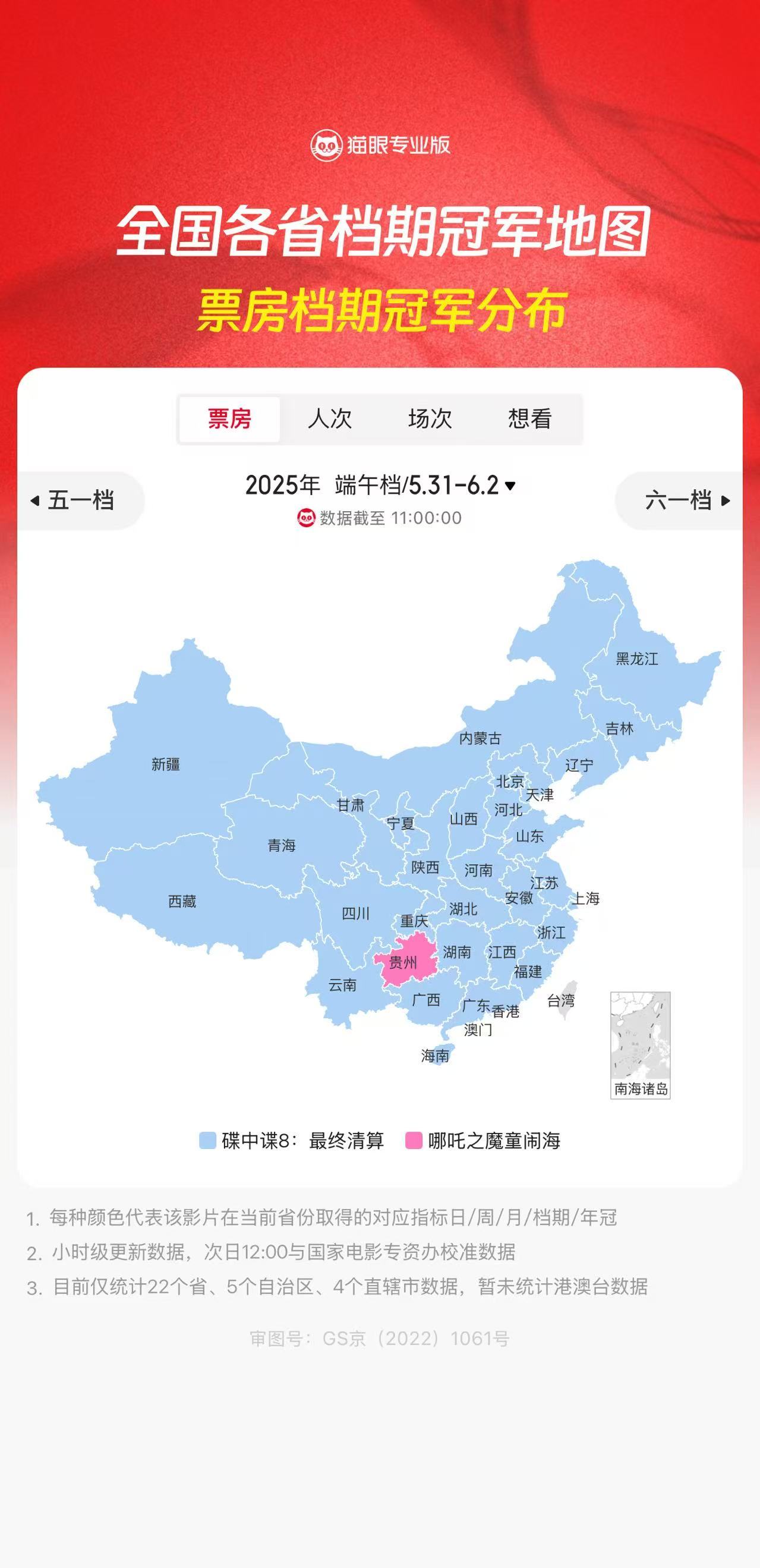 《哪吒2》领跑贵州端午档票房榜 《碟中谍8》拿下30省票房冠军