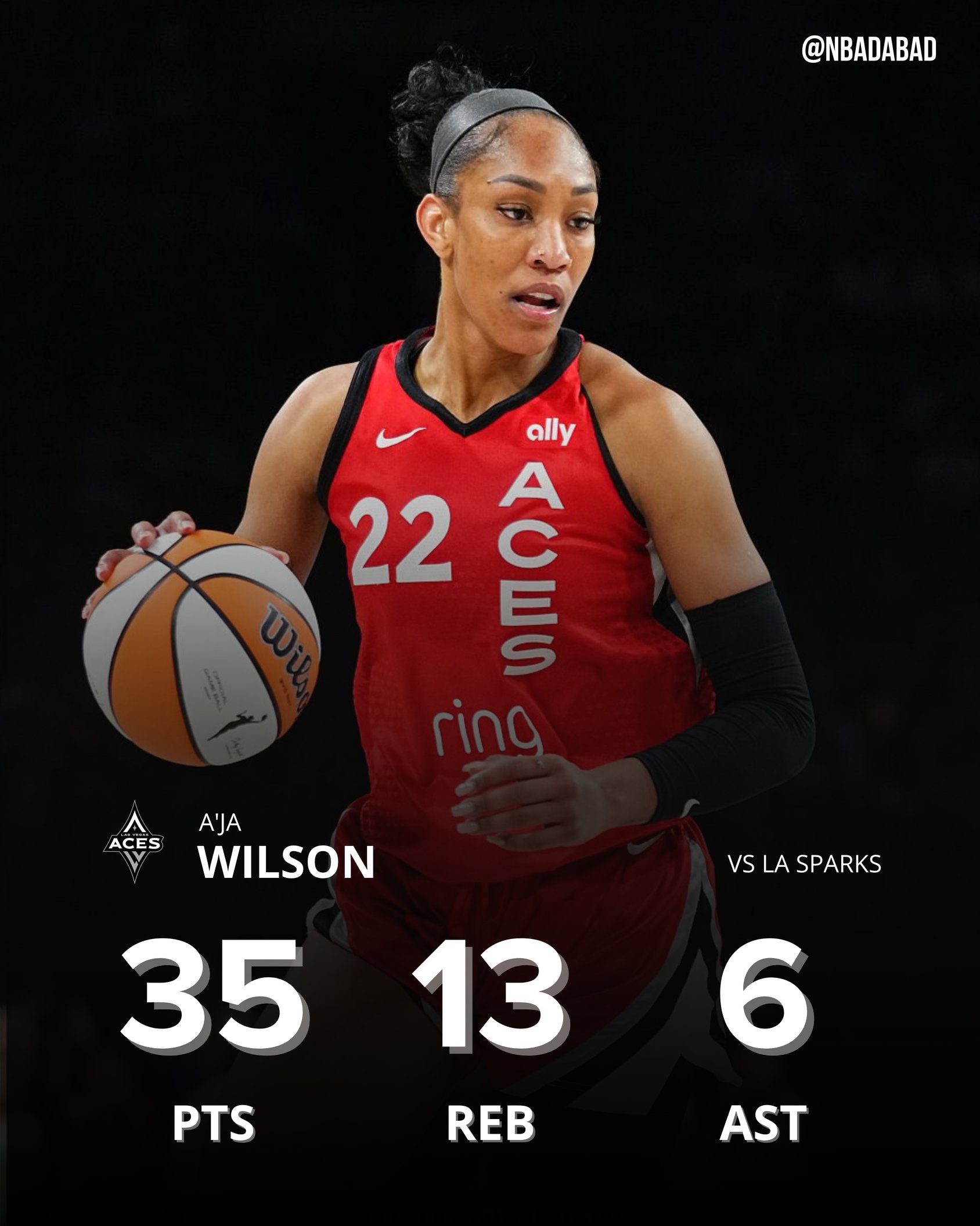 WNBA历史上的第一个人！阿德巴约（Adebayo）的女友获得了18枪中的12次 并得到35分 13个篮板 6个助攻 4个休息和3个盖帽！