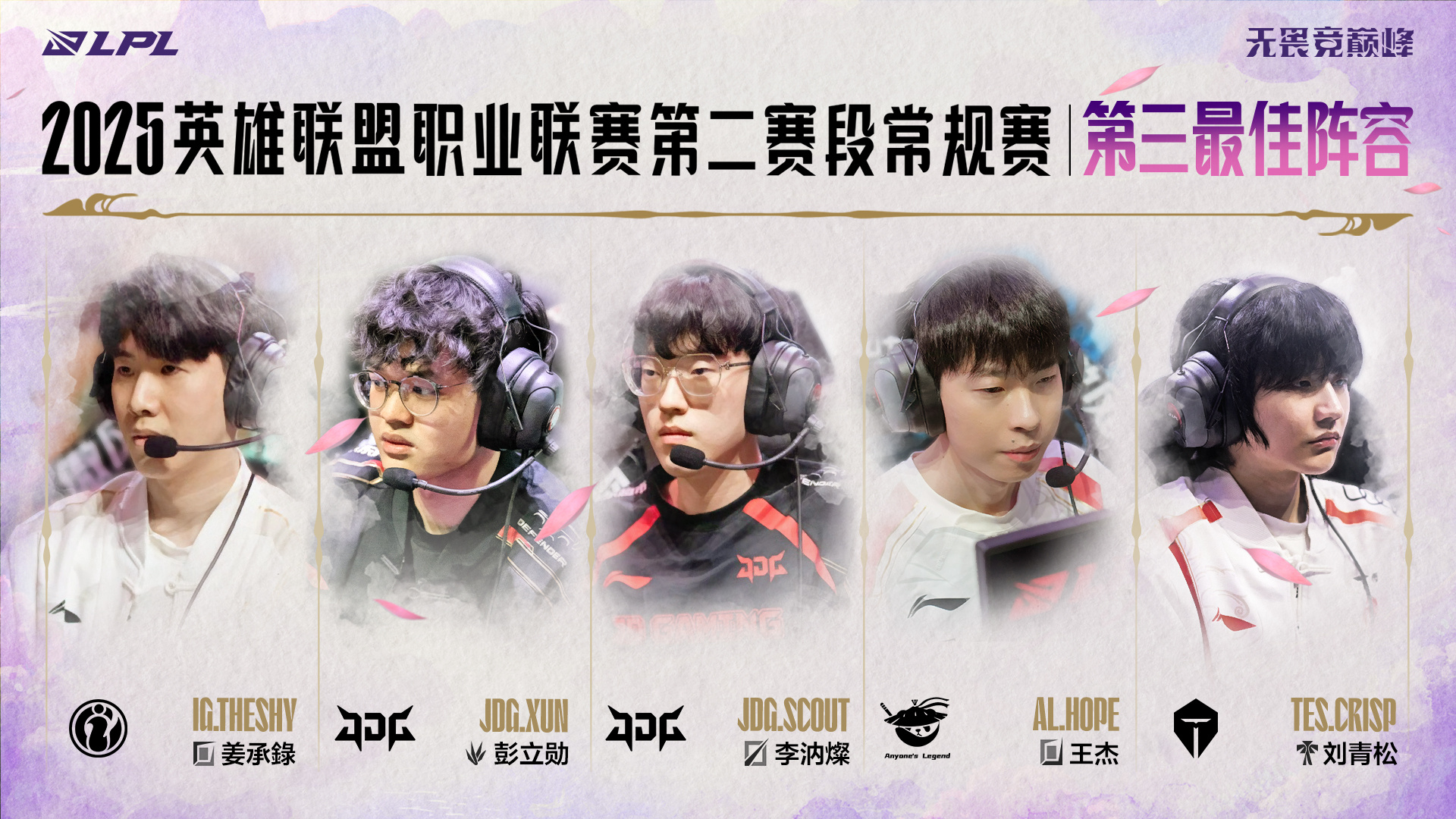 LPL第二赛段最佳阵容公布：369、Kanavi、knight、JackeyLove、Kael！