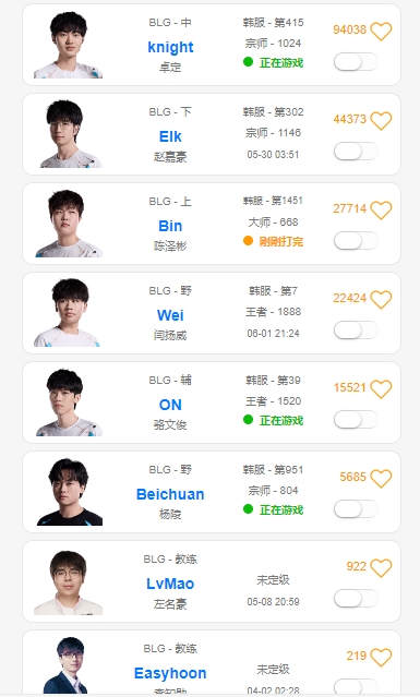 将迎战TES！BLG首发Bin、Beichuan、knight、ON四人在韩服打Rank练手