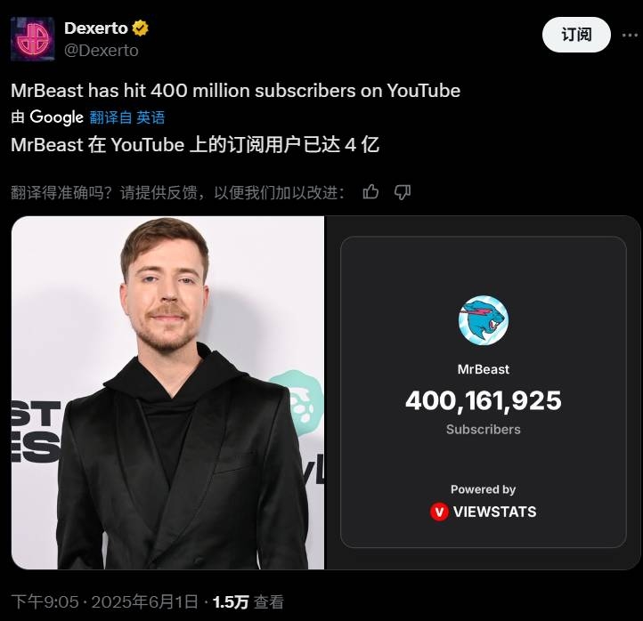 世界第一网红创新纪录：油管关注突破4亿！