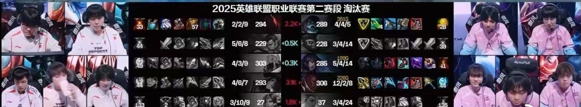 无暇赴死！Crisp日女对线对线打不过，团战团战没作用，打出3-10-9的战绩