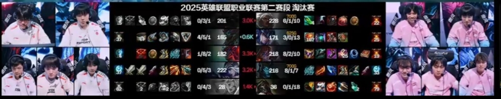 招牌就这？Creme永恩连续被单杀，最终打出1-8-2的尴尬战绩