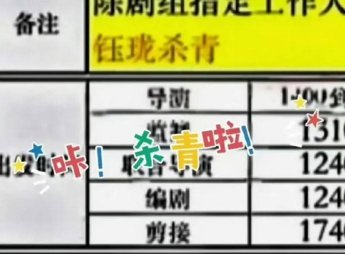 不如拍个玉足？网传迪丽热巴出演周星驰《女足》杀青 拍了3个月