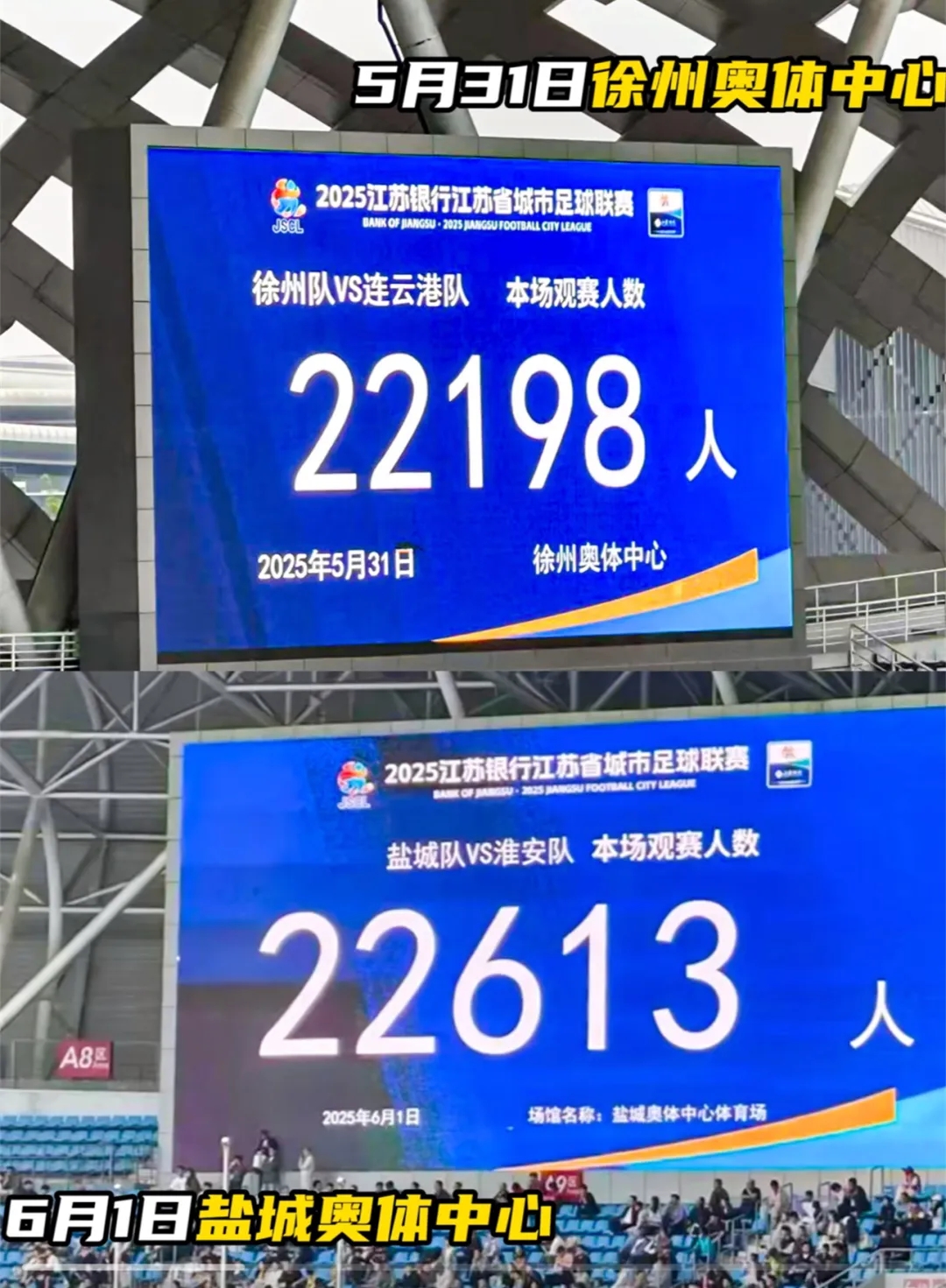 [有趣体育]大腿拍断!东体：一些企业错过苏超赞助商 现在有酒