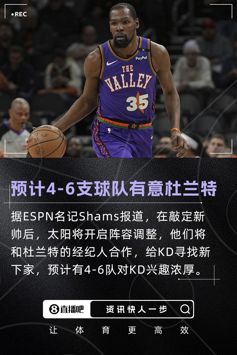 可和新队签两年1.11亿👀Shams：预计4-6支球队对杜兰特兴趣浓厚