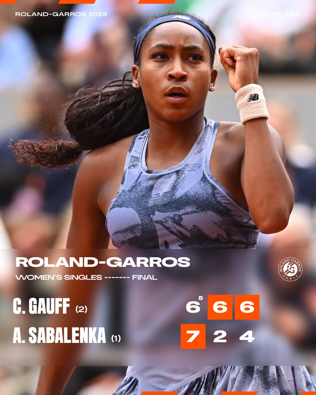 价值太大  Gao Fu赢得了两个大满贯 都击败了Sabalenka