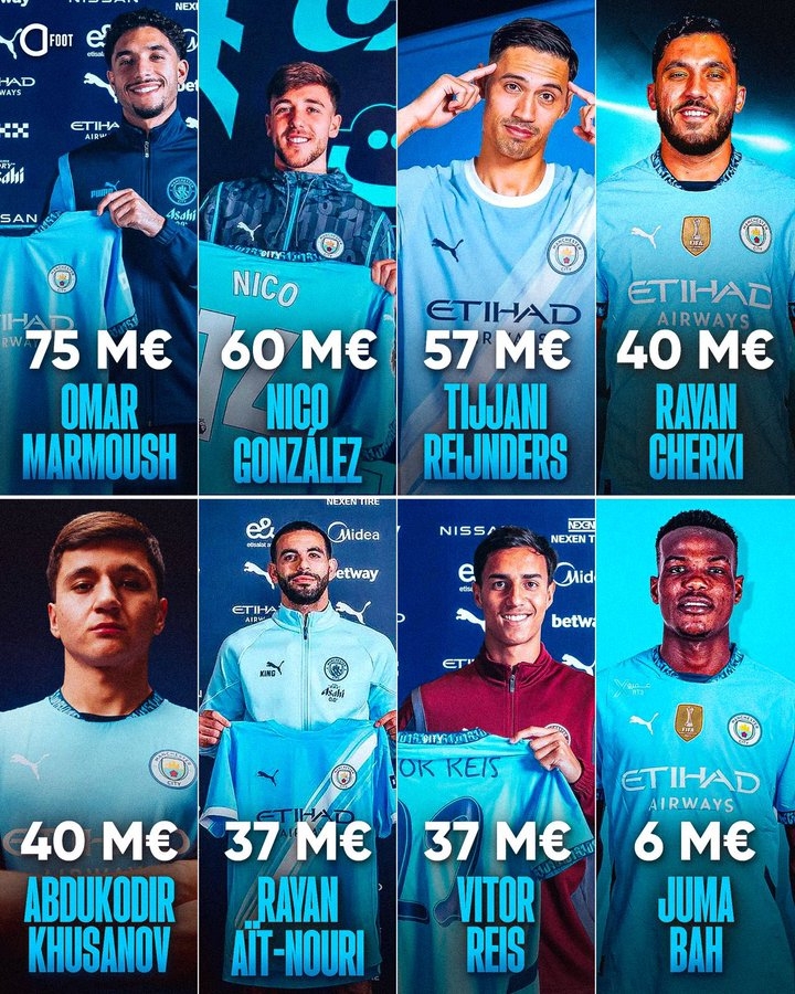 Man City Ném 3,75 Tỷ Euro Trong Hai Phiên Chợ: Siêu Dự Án Guardiola!