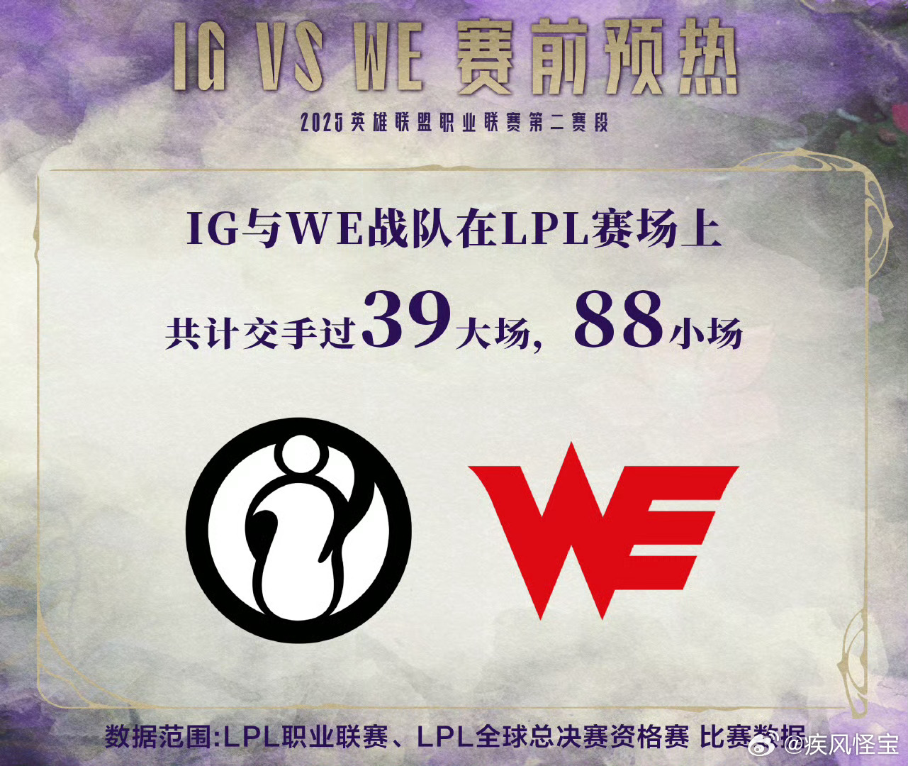 WE不被看好？博彩网站公更新iGvsWE赔率：iG赢1.53，WE赢2.37👀