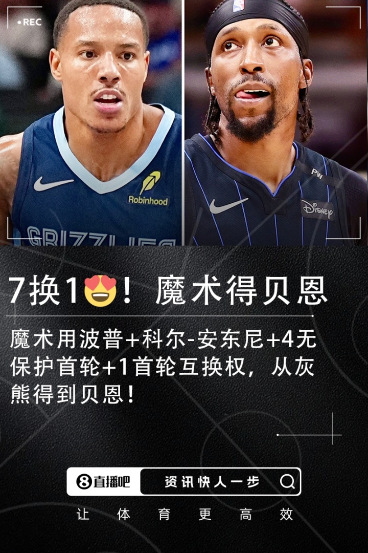 1换7💥！灰熊将贝恩交易至魔术 得波普+安东尼+4首轮&1互换权