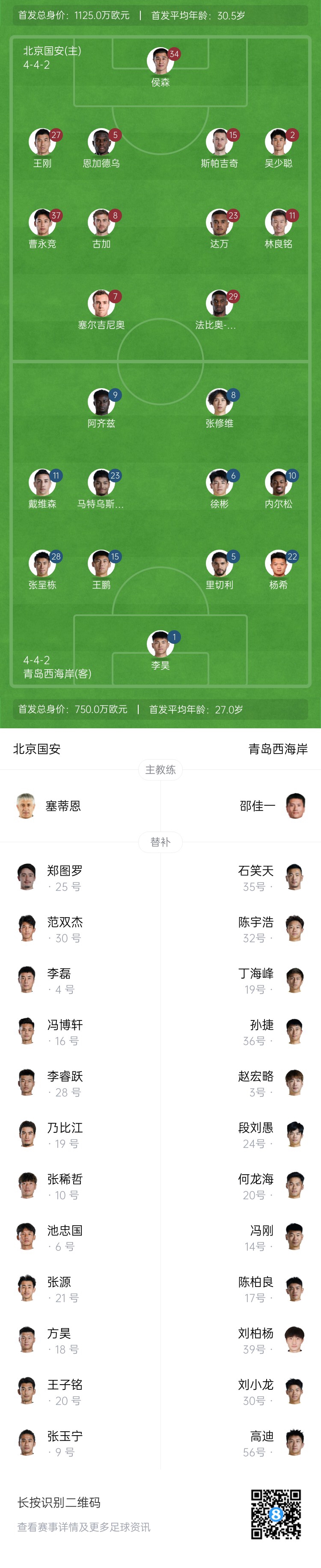 国安vs西海岸首发：林良铭、塞鸟、曹永竞先发，徐彬、张修维出战