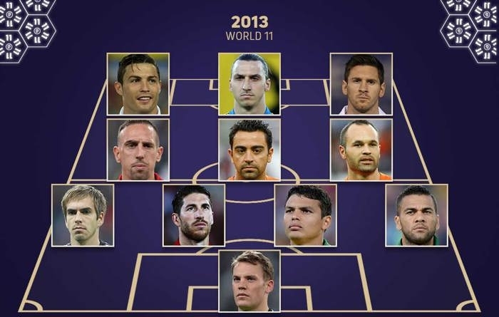 [足球]顶级！13-15年FIFA年度最佳阵，弟媳+拉莫斯连