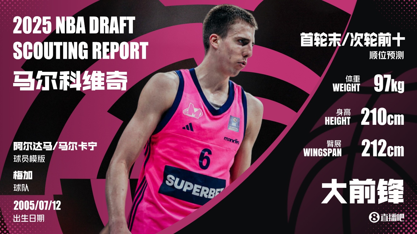 [NBA]新马尔卡宁？马尔科维奇：约基奇的塞尔维亚小老弟 3分41%的4号位