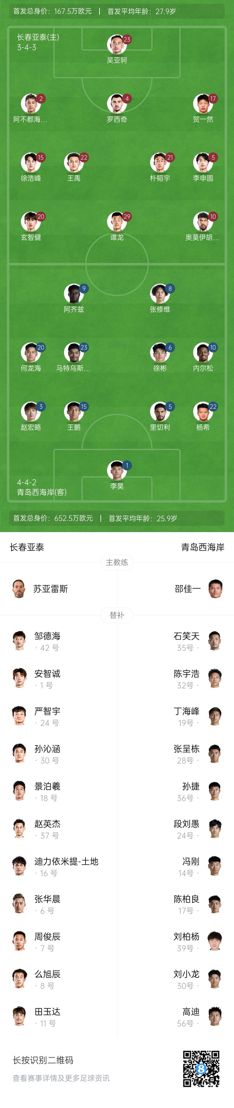 亚泰vs西海岸首发：谭龙、罗西奇先发，阿齐兹、马特乌斯出战
