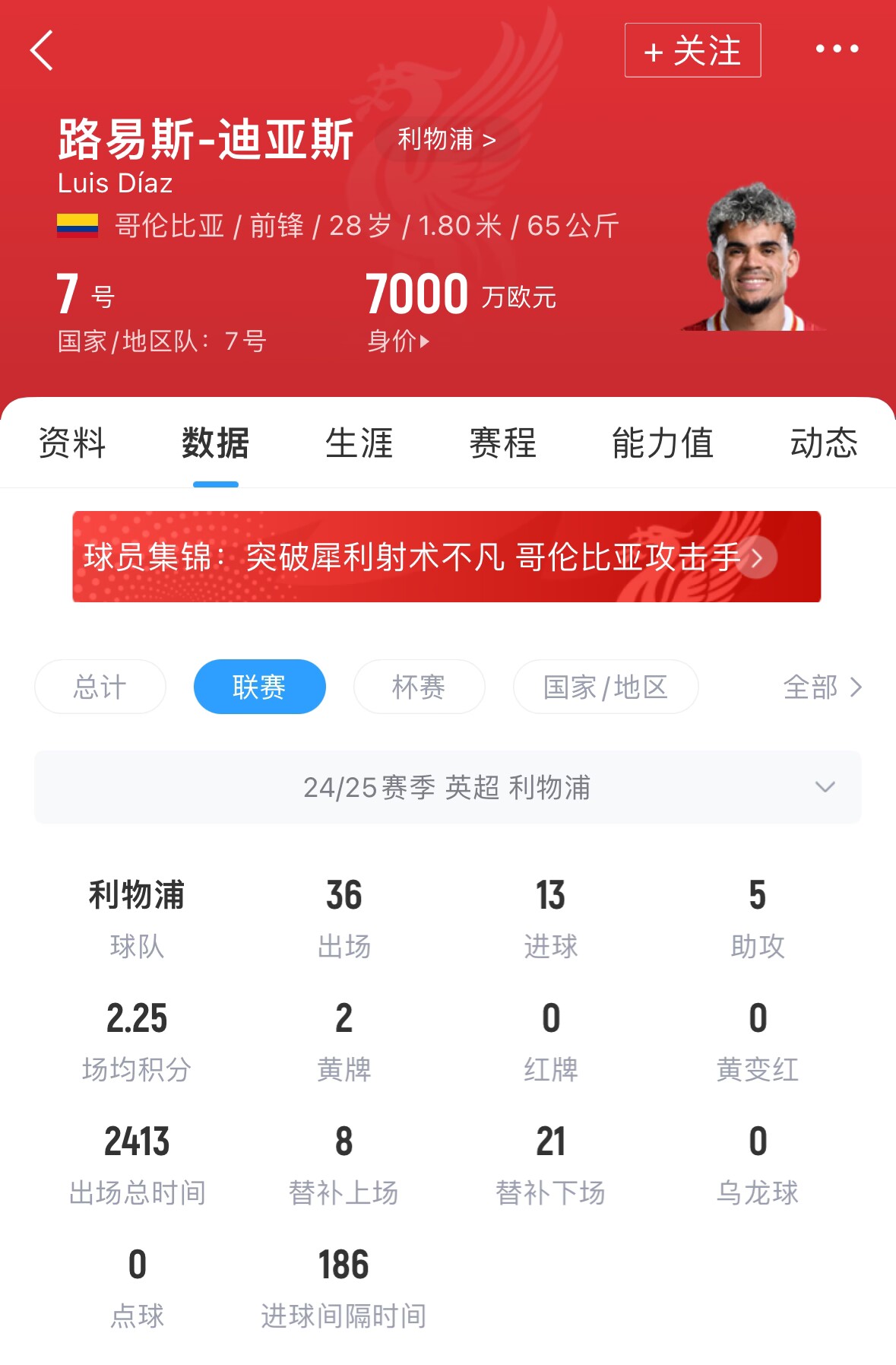 [体育世界]身价7000万欧图片报：拜仁正与迪亚斯谈判，他已保证愿意加盟(图2)