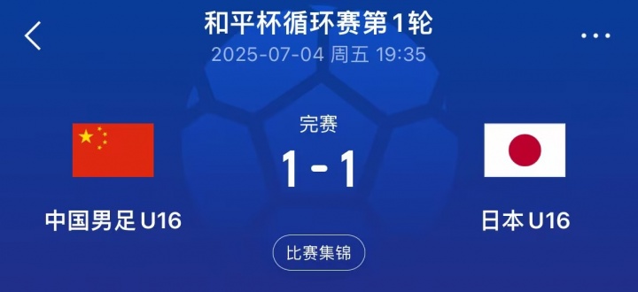 如何评价？U16国少1胜1平1负结束和平杯比赛,其中1-1日本 3-4韩国