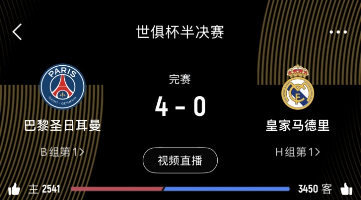 本届世俱杯现场观众人数榜：巴黎vs马竞居首，巴黎vs皇马次席