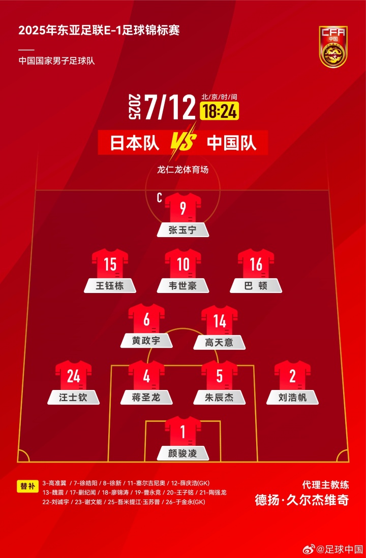 国足首发俱乐部分布：浙江&申花各3人，国安海港泰山等五队各1人