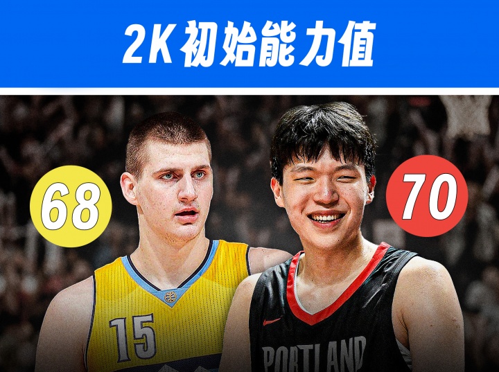 能否追逐偶像2K初始能力值杨瀚森比约基奇还要高出2分！