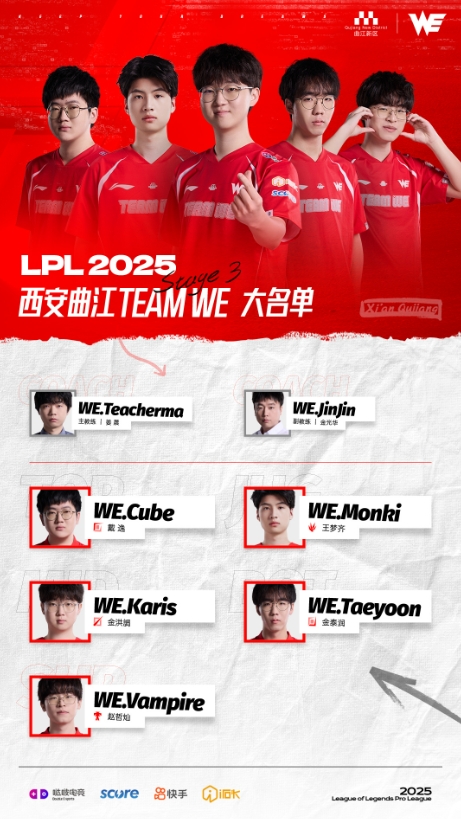 WE第三賽段陣容：上單Cube打野Monki中單Karis下路Taeyoon輔助Vampire