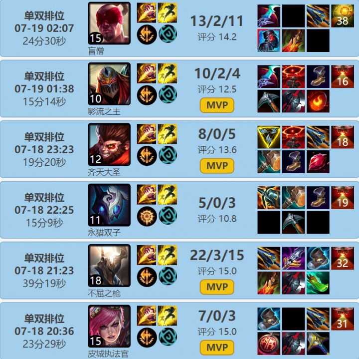把韓服當(dāng)Wei打Jiejie昨日排位6連勝其中4把更是拿到MVP