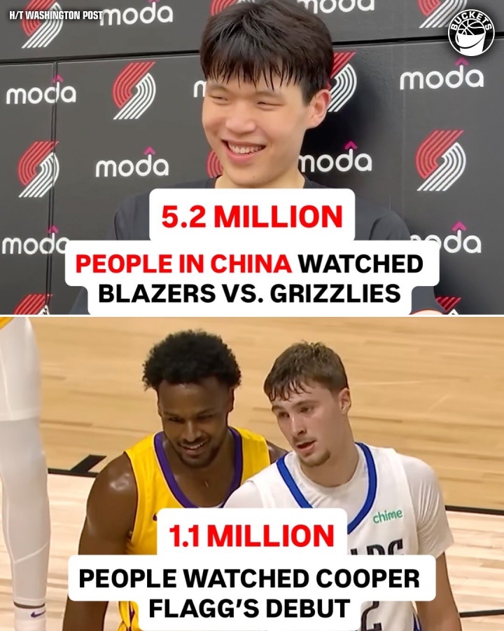瀚森效应杨瀚森打灰熊的夏联有520万人观看&远超弗拉格首秀流量