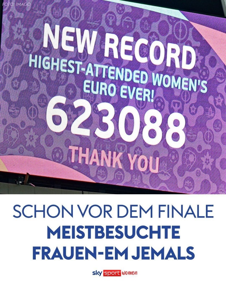 62万3088人！女足欧洲杯现场观众人数打破单届历史纪录