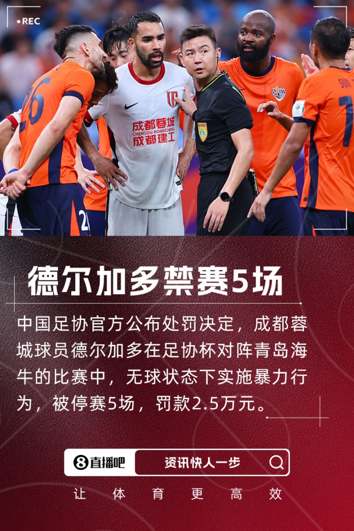 重罰！足協(xié)官方：德爾加多無球?qū)嵤┍┝π袨椋Ｙ?場罰款2.5萬！