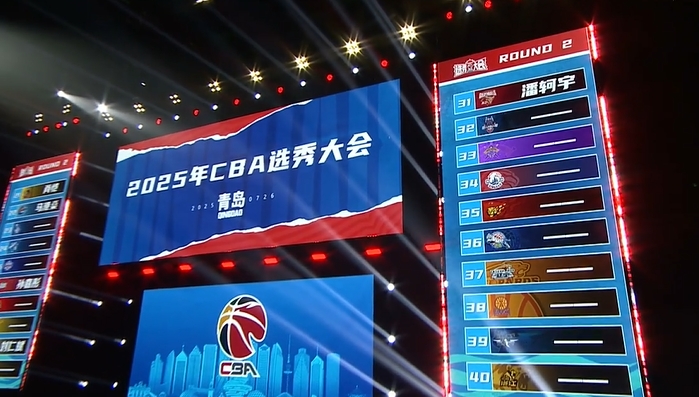 CBA选秀大会32至40顺位全部弃选以9连弃收尾