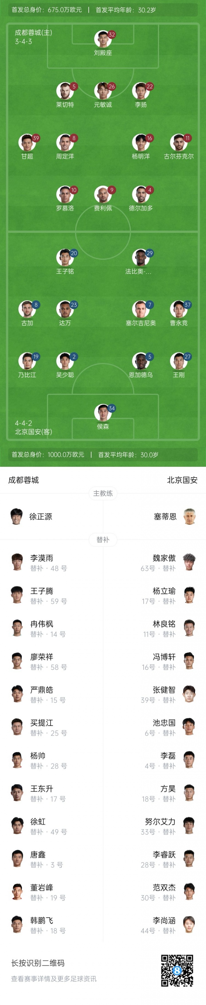 蓉城vs国安首发：4外援PK！德尔加多先发，王子铭、塞鸟出战