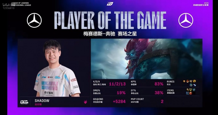 报答老东家暴打！Shad0w完美融入BLG首局1123斩获MVP