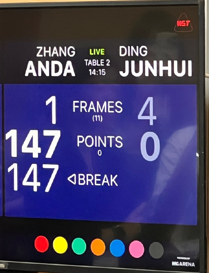 漂亮！张安达对阵丁俊晖第6局，轰出生涯第4杆147满分杆