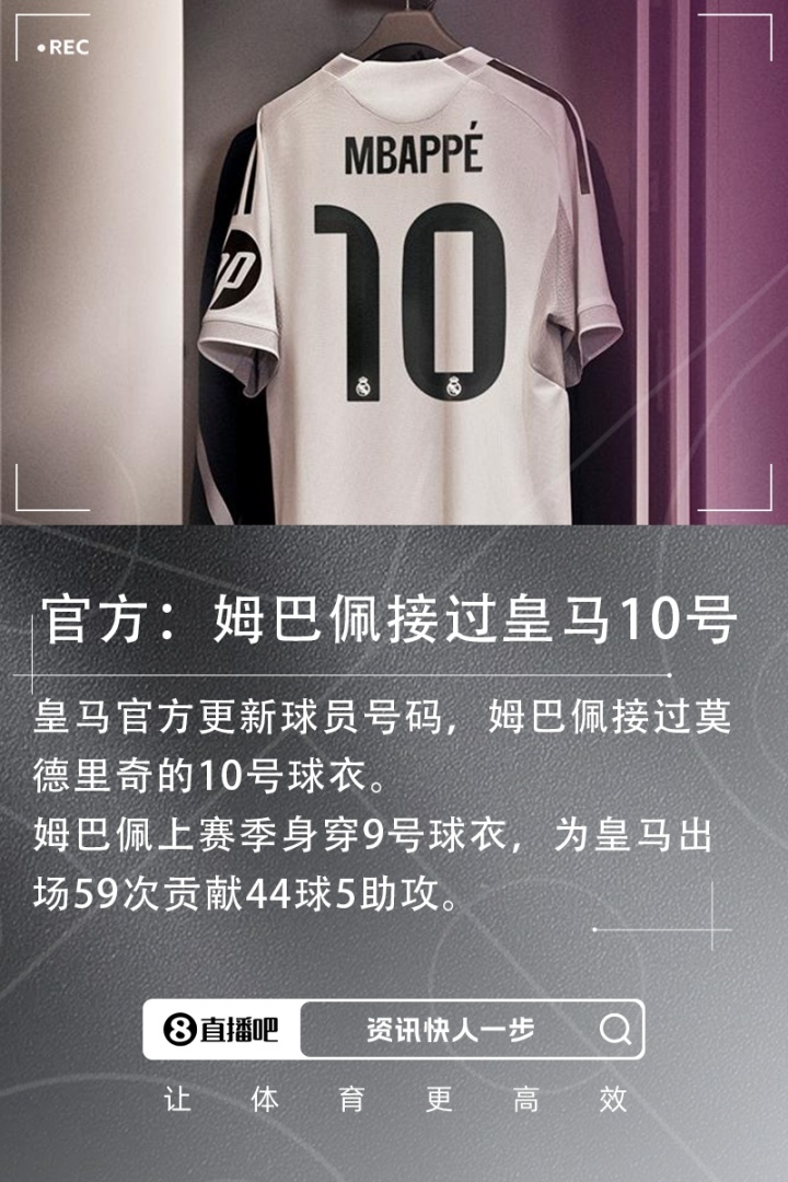 接过莫德里奇号码！皇马官方：姆巴佩改穿10号球衣