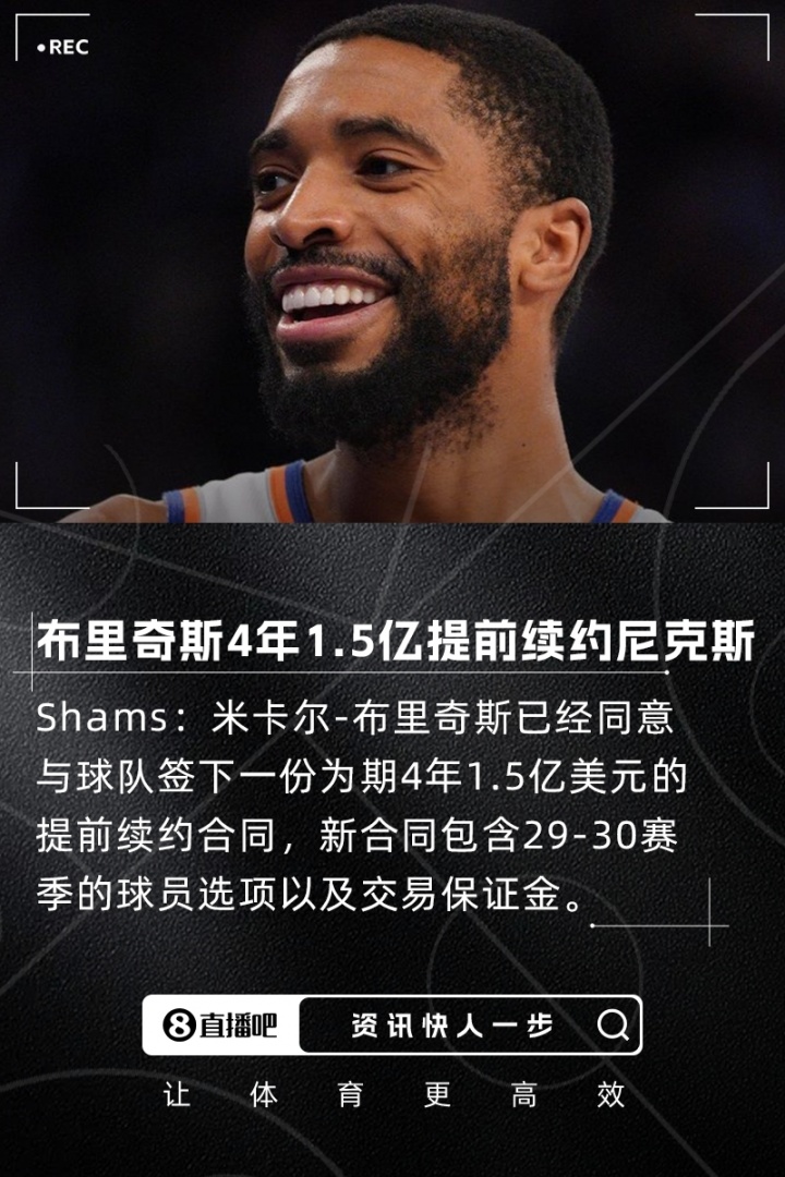 【体育资讯】铁人Shams：米卡尔-布里奇斯4年1.5亿提前续约尼克斯(图1)