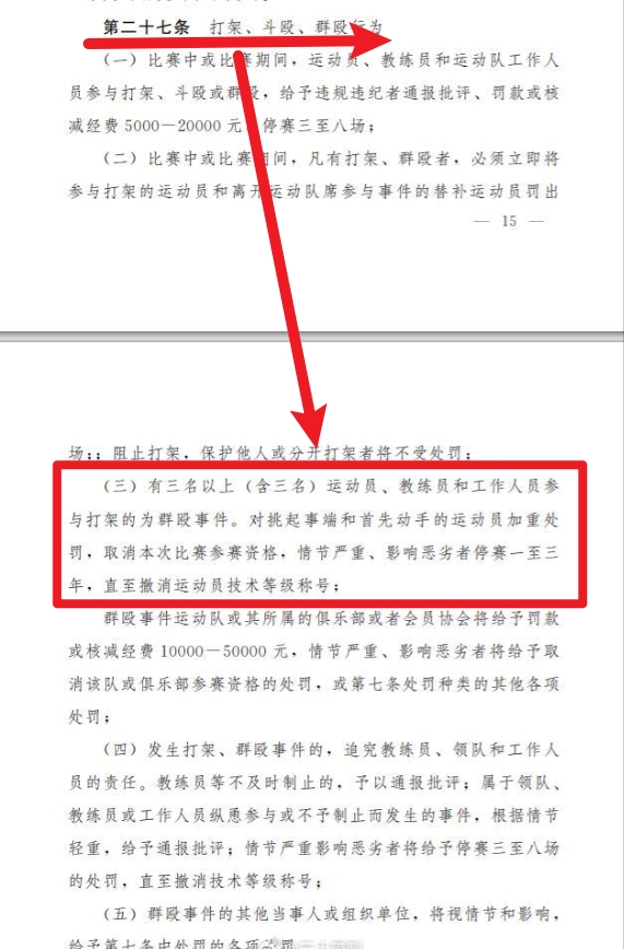 [篮球]已是顶格处罚条例规定：对挑事者加罚 情节严重者停赛1-3年