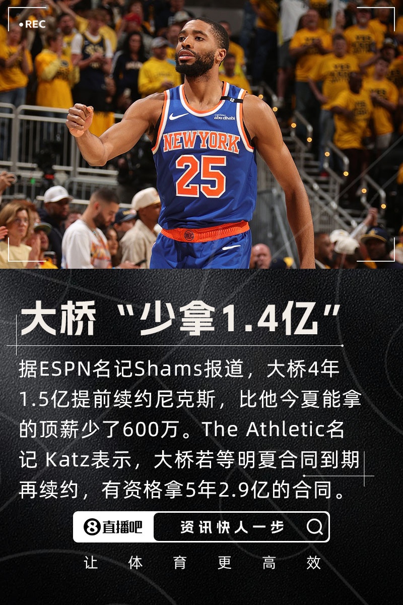 [球迷看点]“少拿1.4亿”大桥4年1.5亿提前续约 若等明