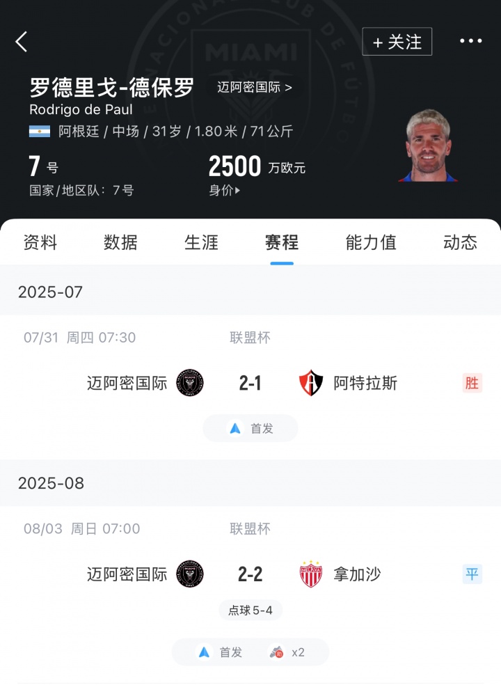 [推荐]降维打击！31岁德保罗是MLS第1身价，若1500万买断将成迈阿密标王(图2)